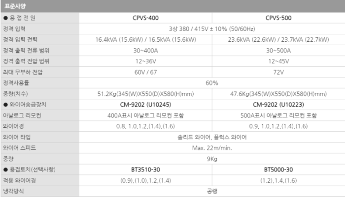 dba134b368a9d68d9d927d92ca6f2653_1708435523_8179.png