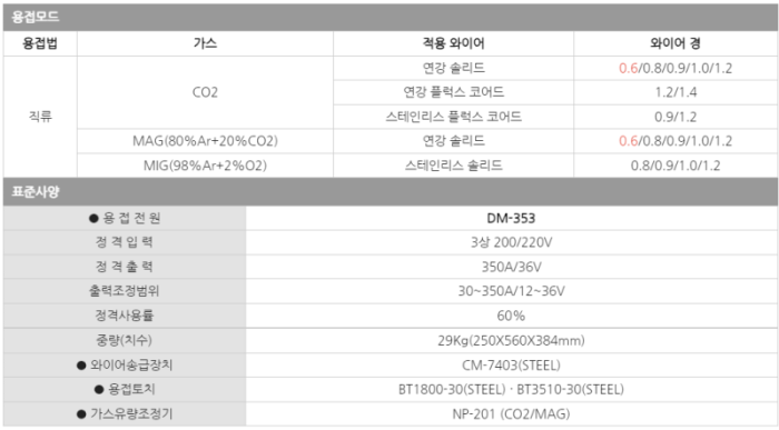 dba134b368a9d68d9d927d92ca6f2653_1708435764_8274.png